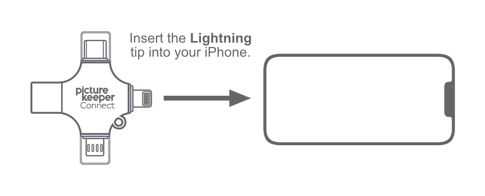 PKC 4-in-1 > iPhone Lightning.jpg