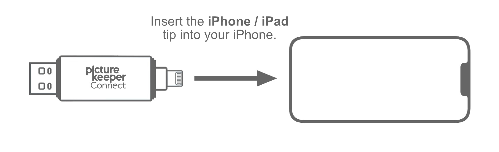 PKC > iPhone Lightning.jpg