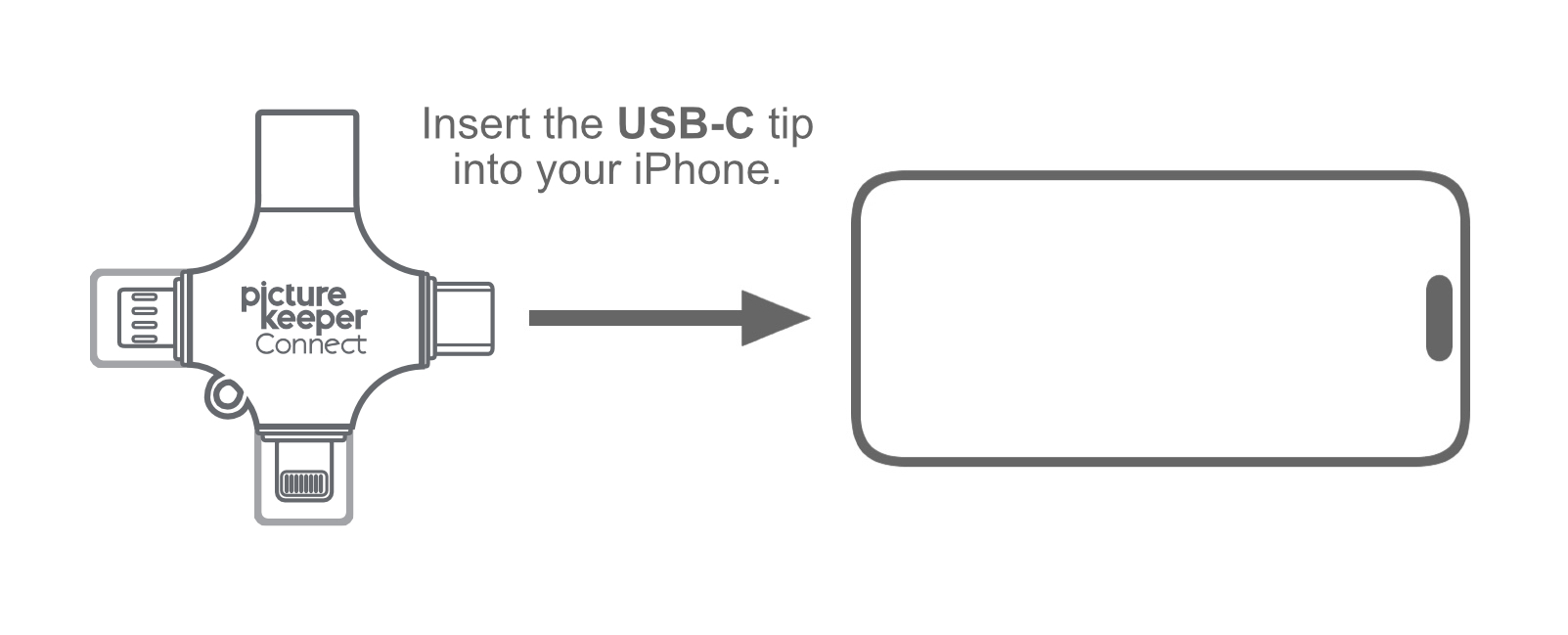 PKC 4-in-1 > iPhone USB-C.jpg