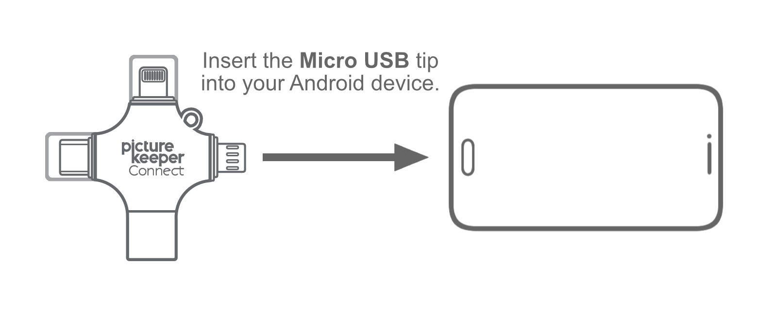 PKC 4-in-1 > Android Micro USB.jpg