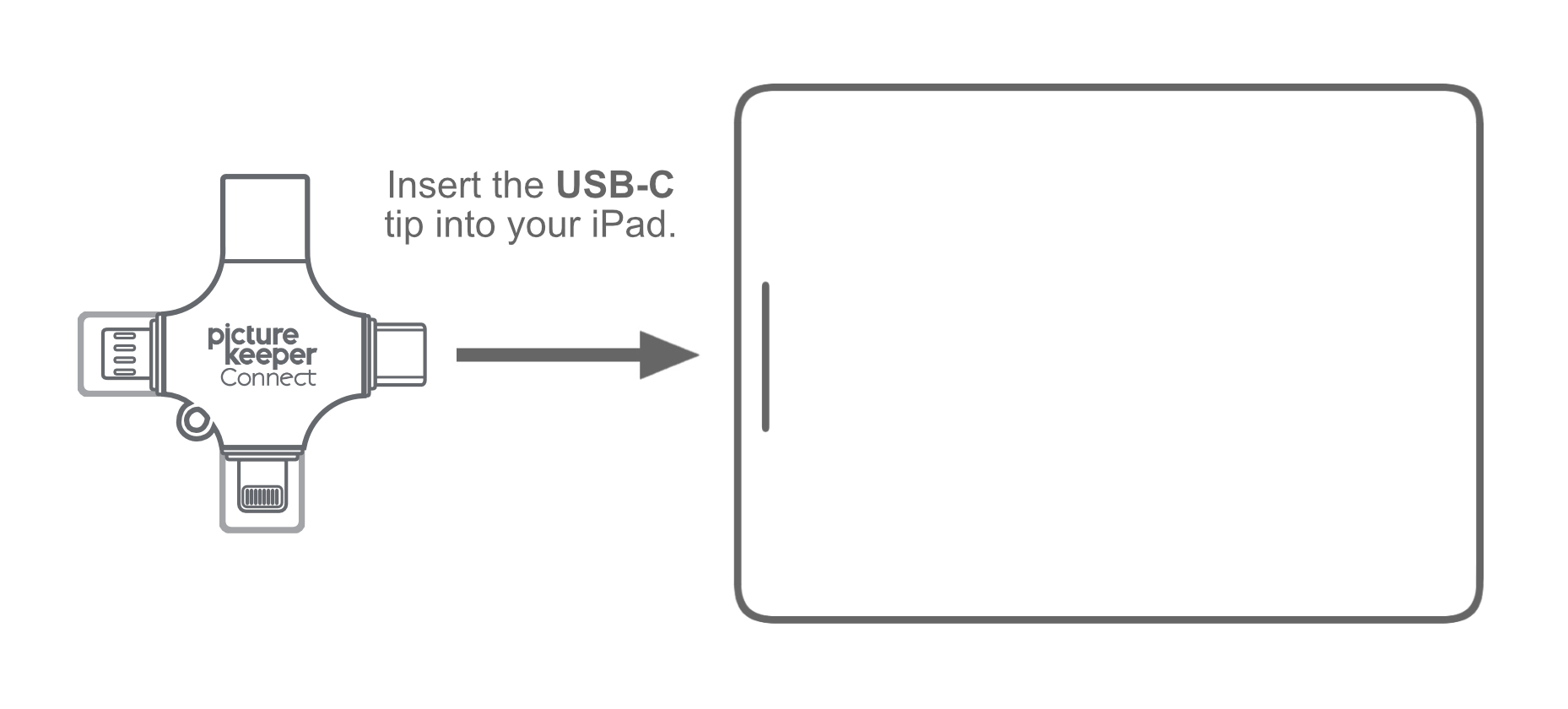 PKC 4-in-1 > iPad USB-C.jpg