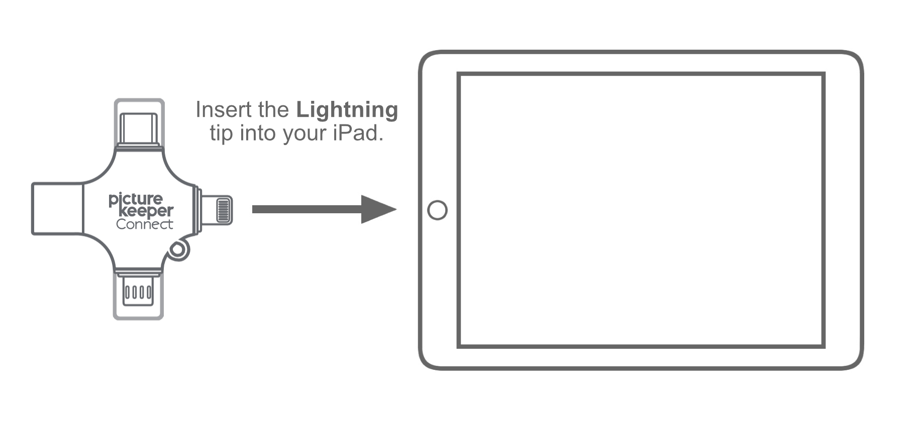PKC 4-in-1 > iPad Lightning.jpg