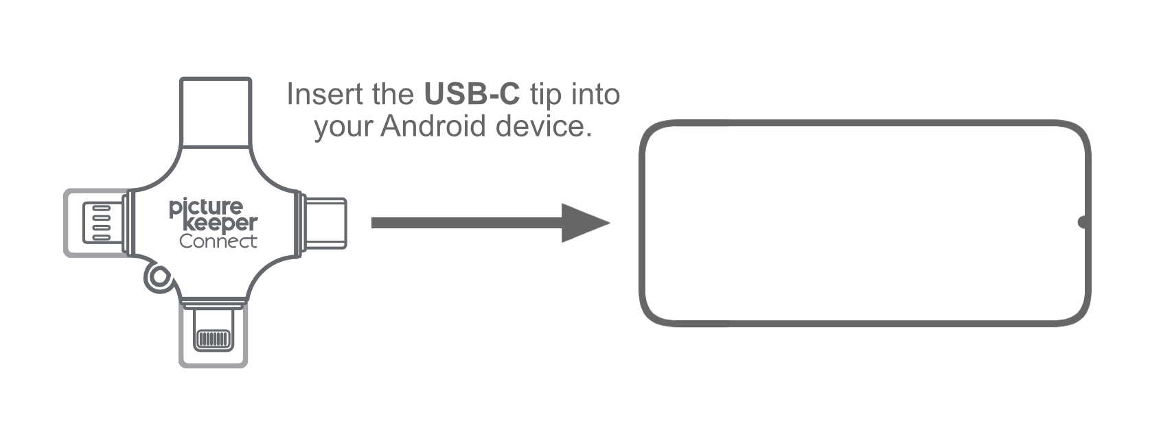 PKC 4-in-1 > Android USB-C.jpg