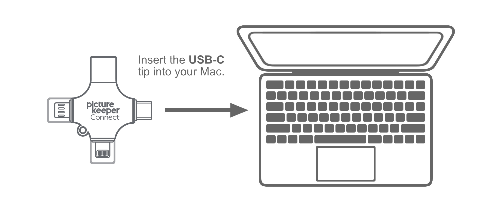 PKC 4-in-1 > Mac USB-C.jpg