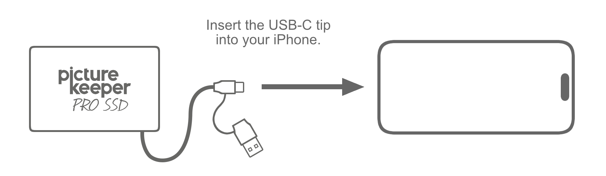 PK Pro SSD > iPhone USB-C.png