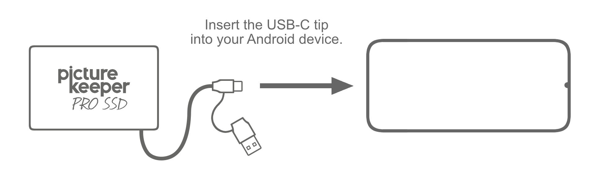 PK Pro SSD > Android USB-C.png