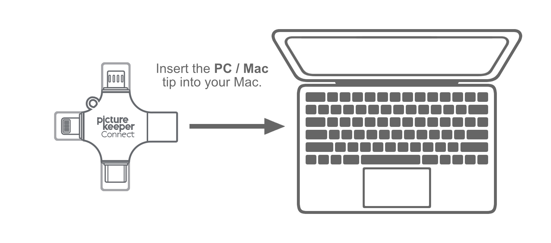 PKC 4-in-1 > Mac USB-A.jpg