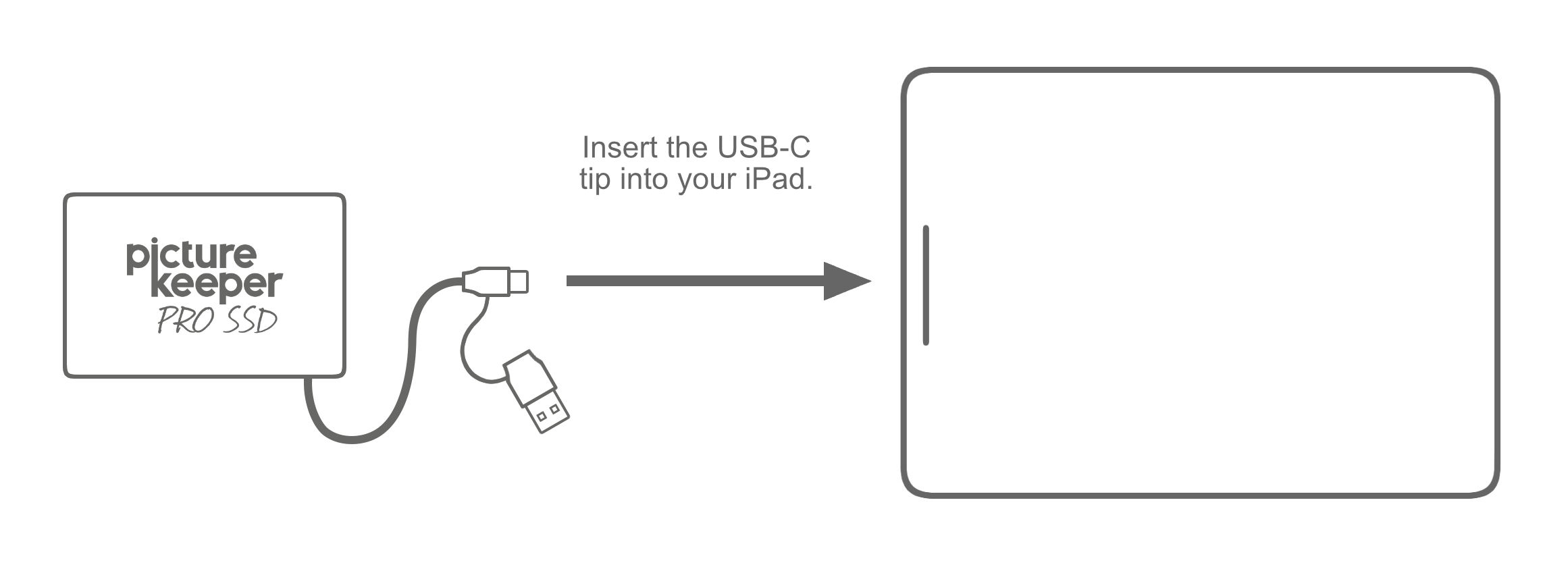 PK Pro SSD > iPad USB-C.png