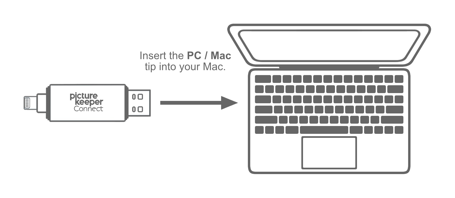 PKC > Mac USB-A.jpg