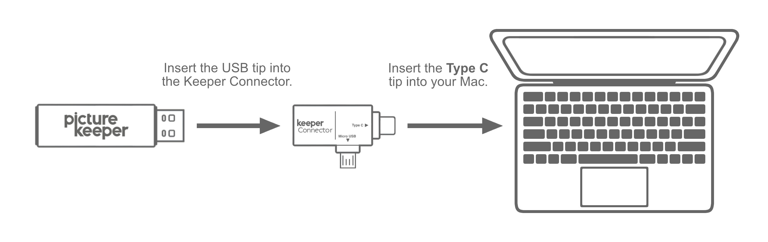 PK > Mac USB-C.jpg