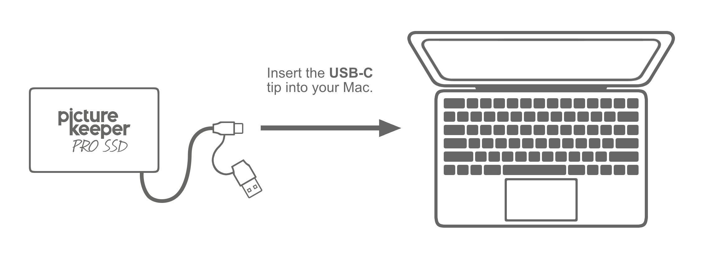 PK Pro SSD > Mac.png