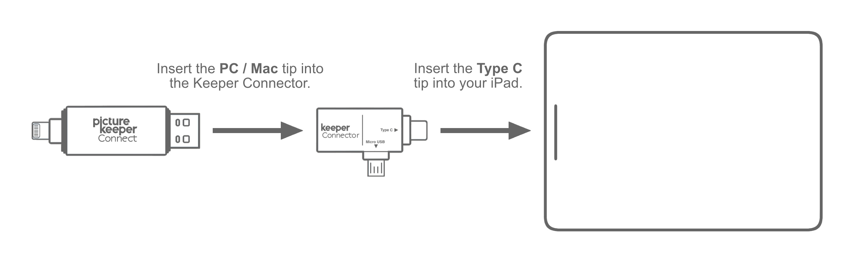 PKC > iPad USB-C.jpg