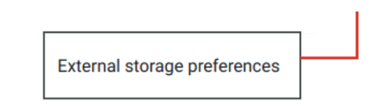 External storage preferences