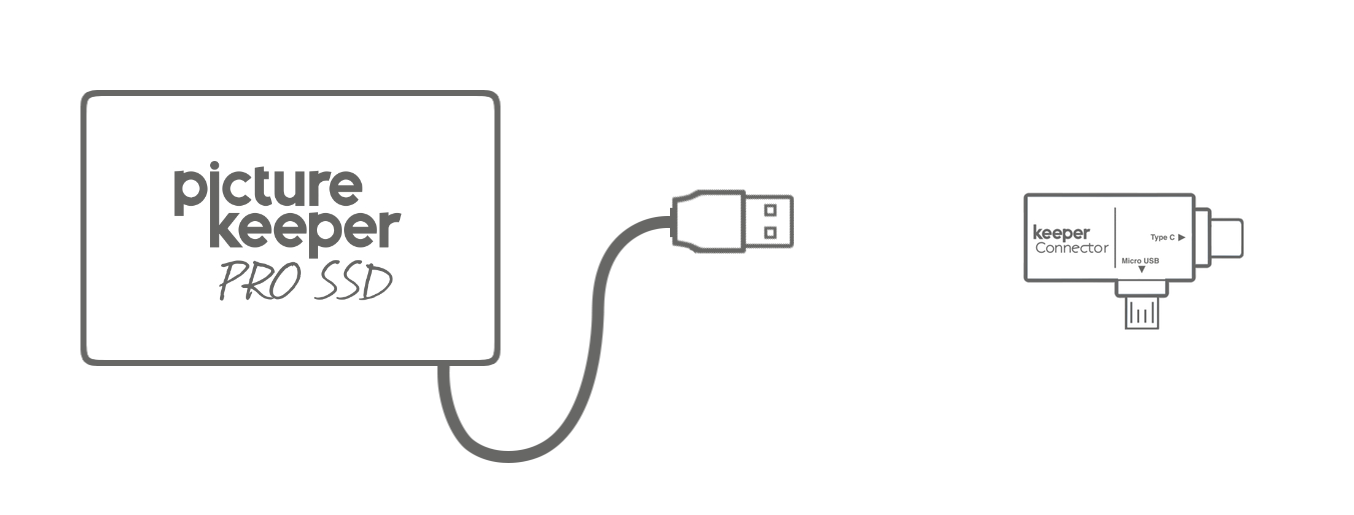 Pro SSD USB-A cable and Keeper Connector