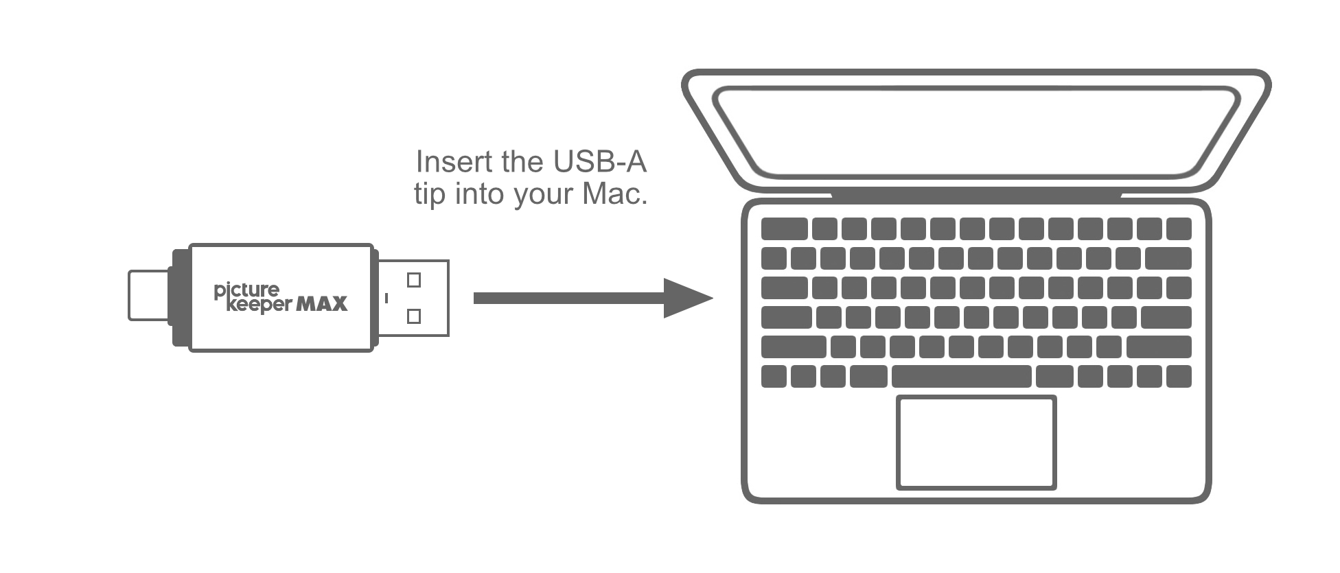 Picture Keeper MAX connected to a Mac with USB-A