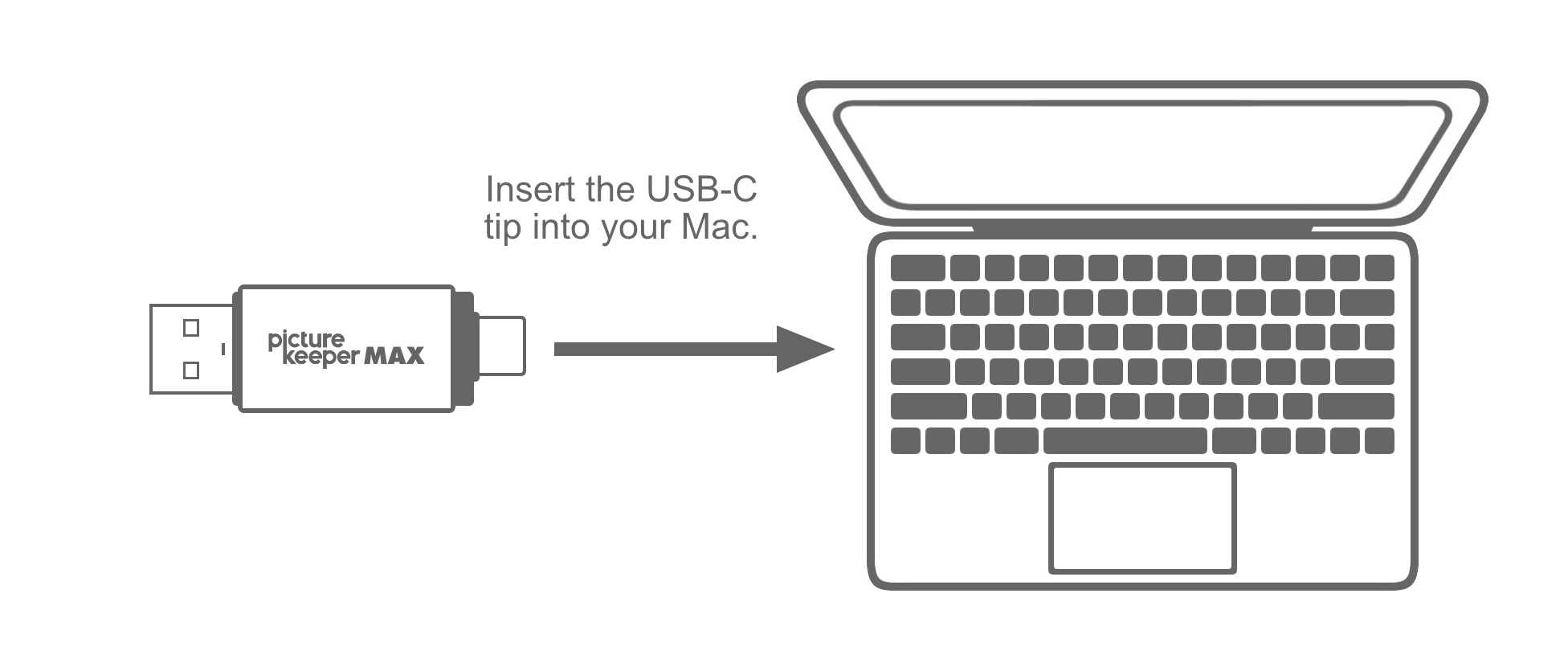 Picture Keeper MAX connected to a Mac with USB-C